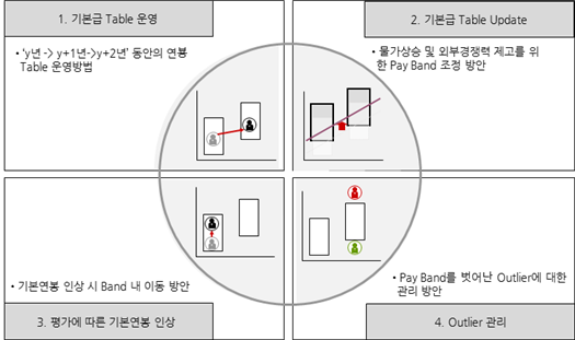 1582099363_8hQ_image06.png