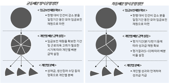 1583308944_634_image07.png
